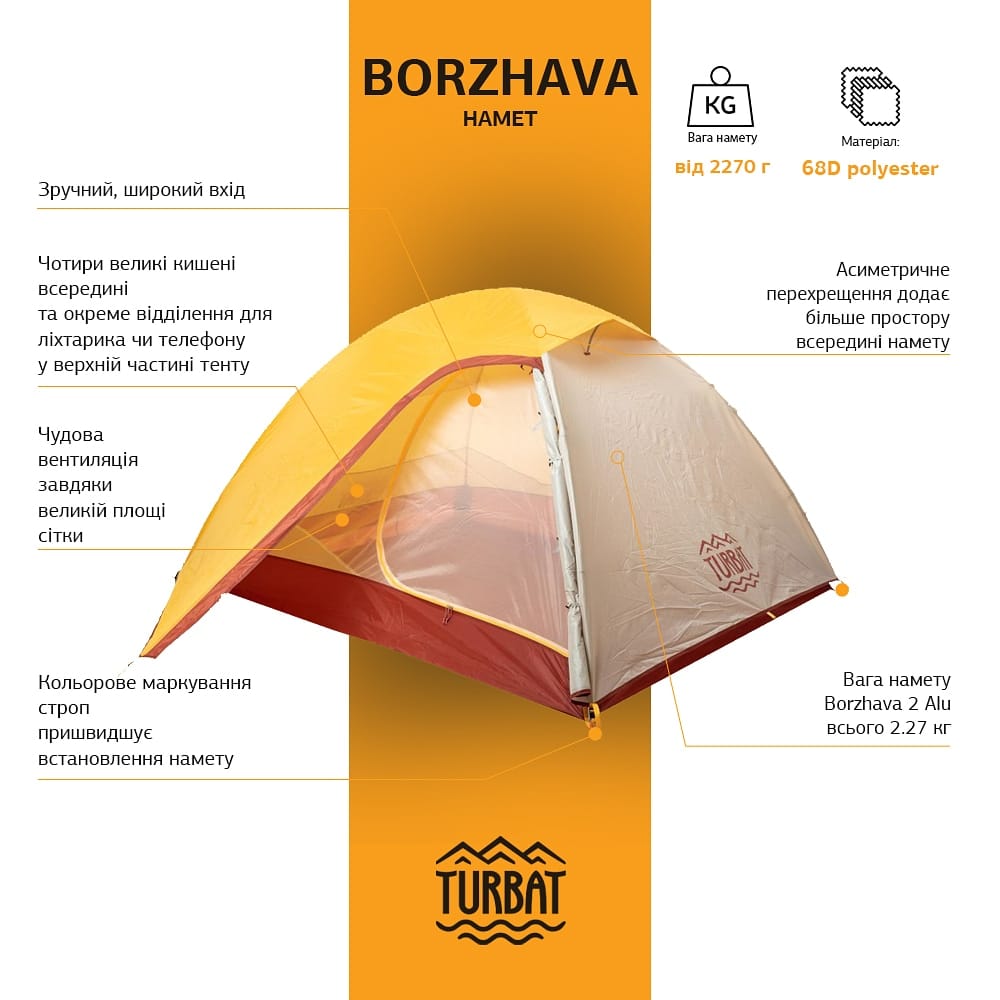 Tent Turbat Borzhava 2 Alu